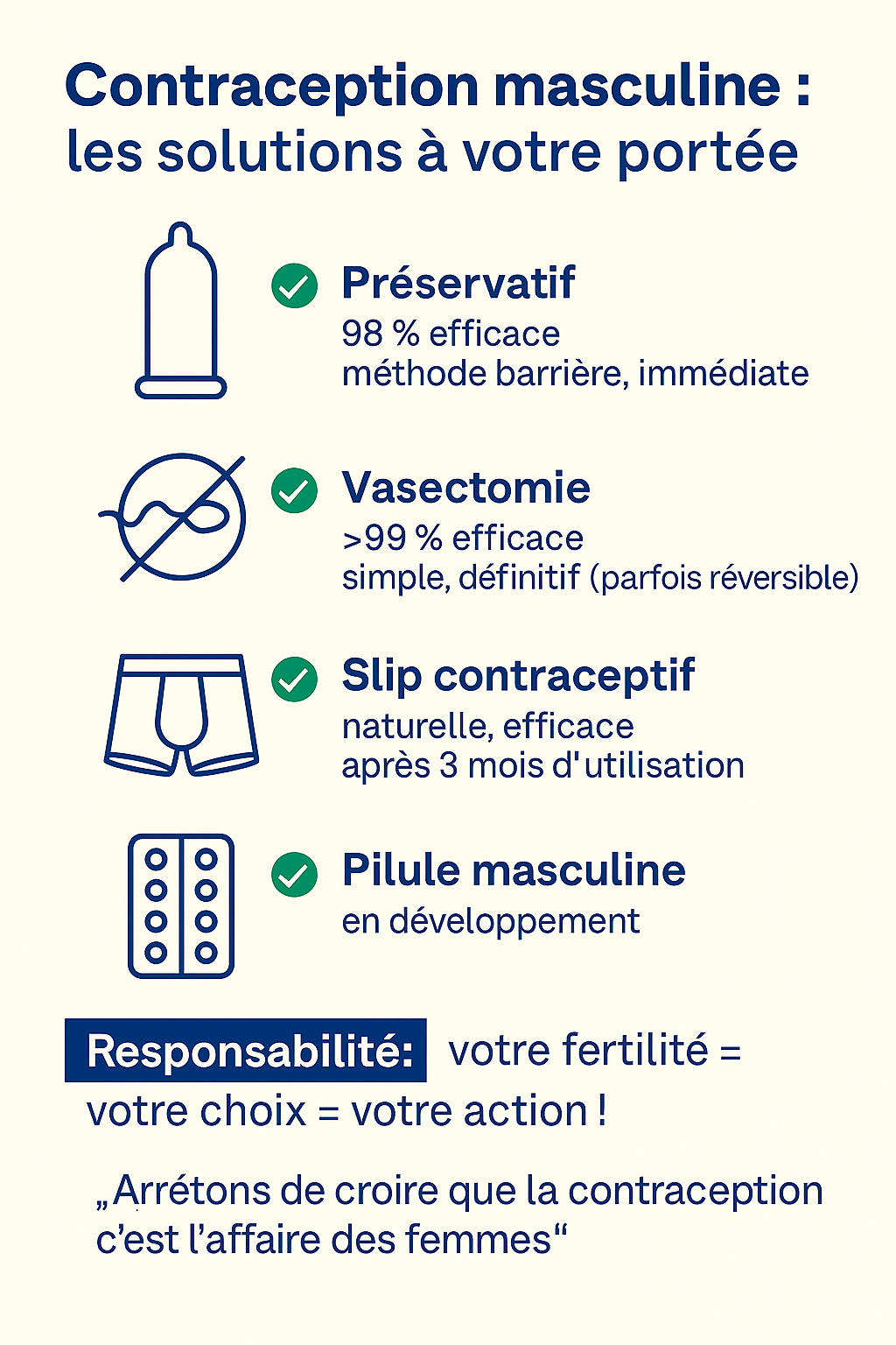 contraception-masculine-schema contraception masculine - les solutions